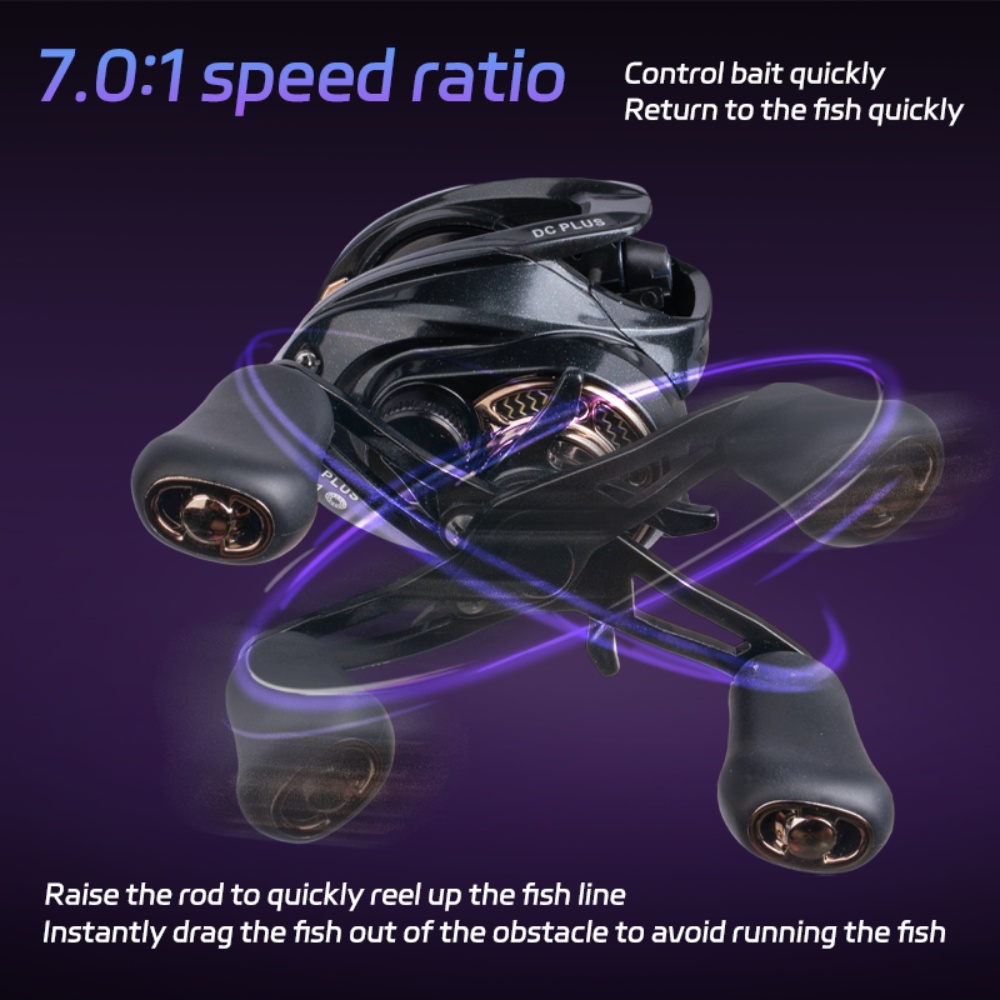 Carretilha de Pesca DC de Perf - Kastking Reel Zephyr avaliação e preço