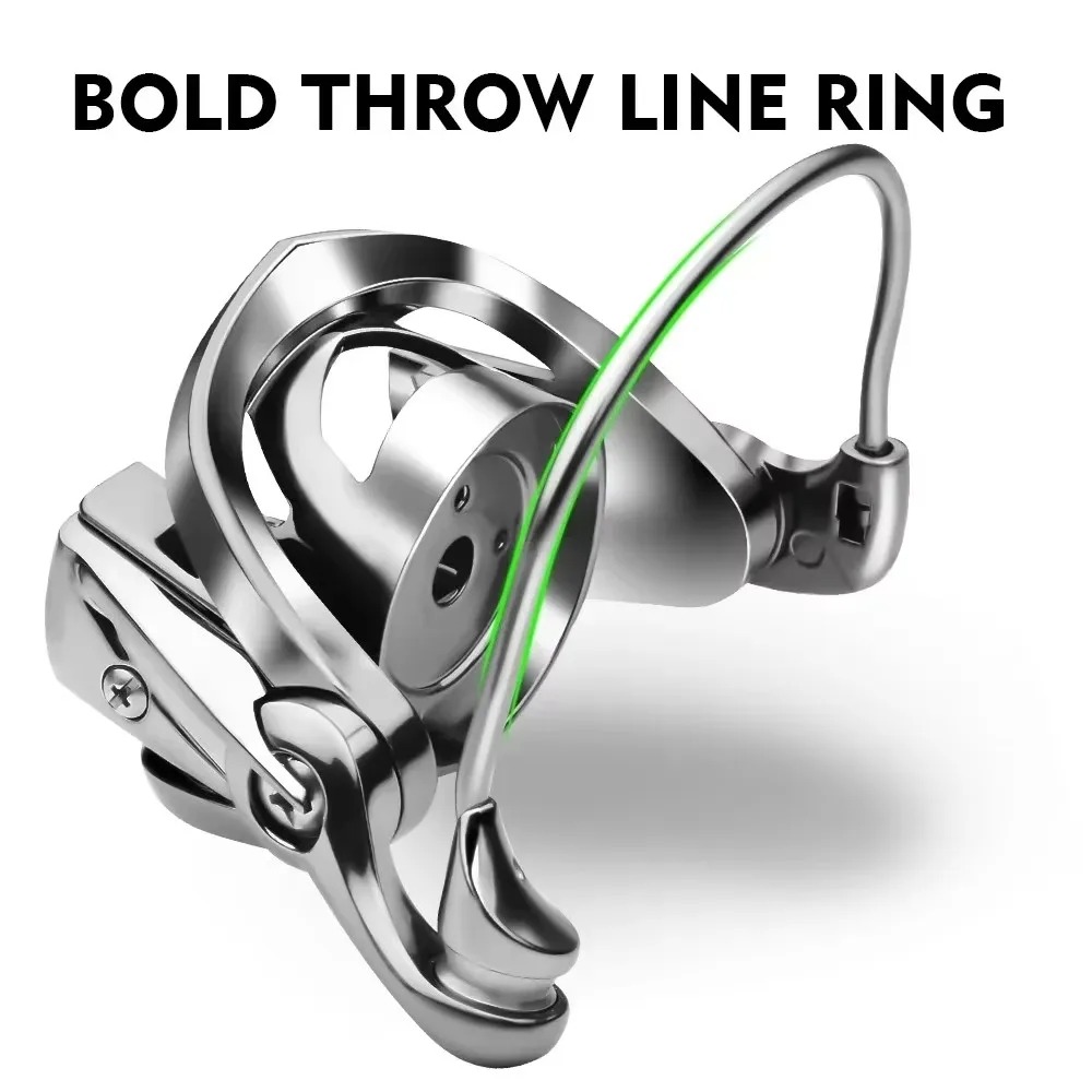 Nova Carretilha de Pesca Okuma - Trolling Reel avaliação e preço