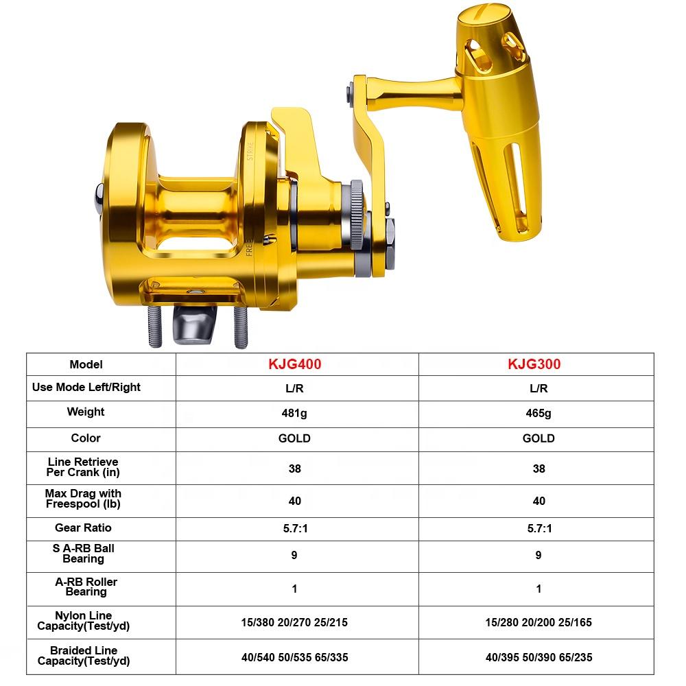 Pro beros carretel de pesca 5. - Trolling Reel avaliação e preço