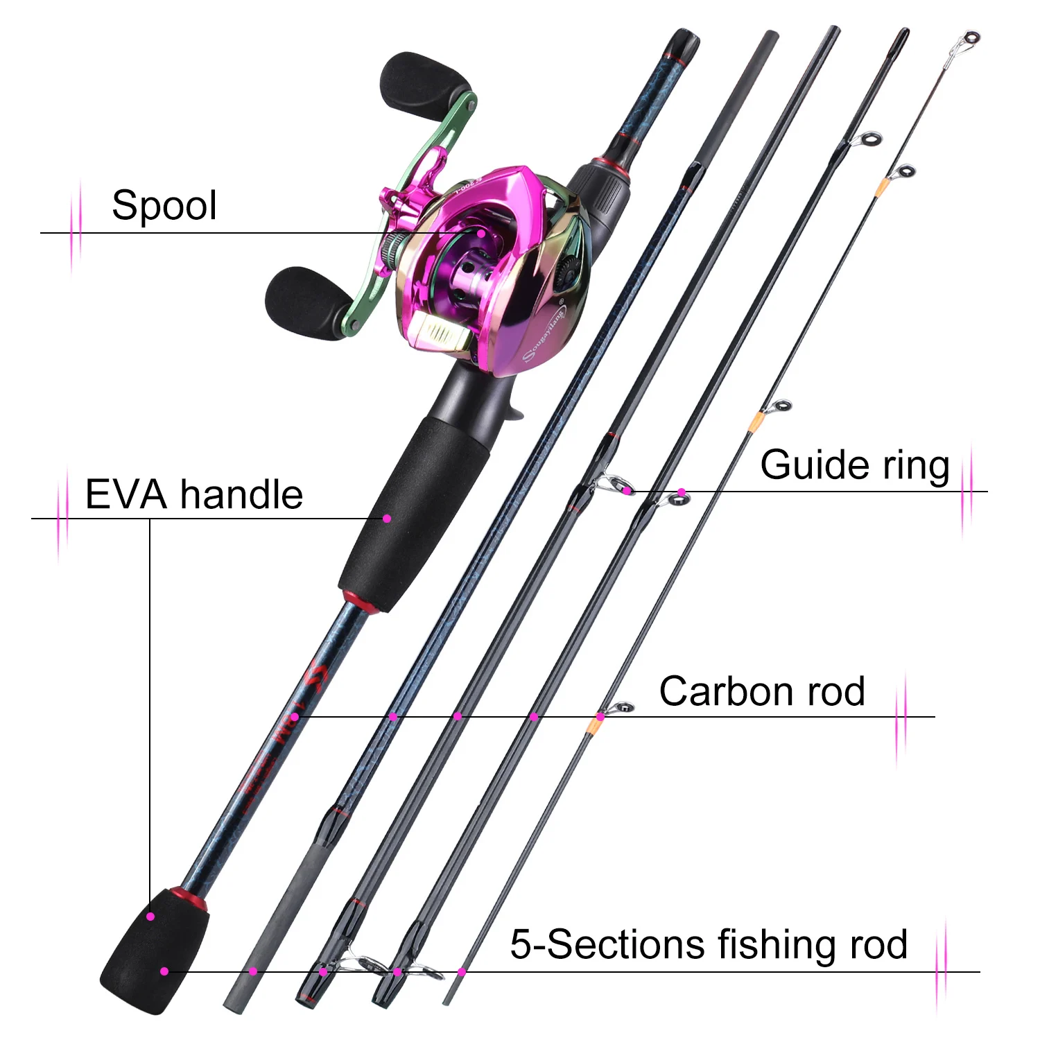Sougayilang varas de pesca e c - Spincast Reel avaliação e preço